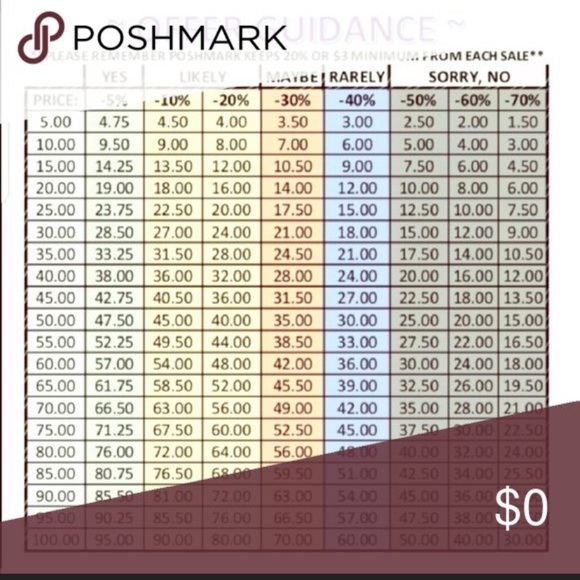 Meet your Posher, Tamara - Picture 12 of 13